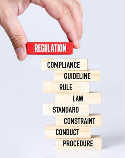 We Help You To Be Compliant, regulatory compliance in the UK, 