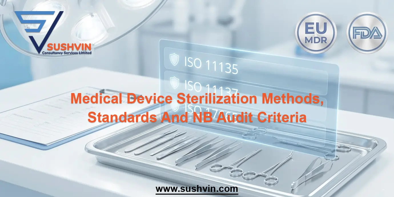 Sterilisation validation for medical devices, Medical Device Sterilisation Validation - Sushvin Consultancy